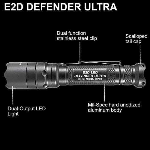 SureFire E2DLU-A - Image 5