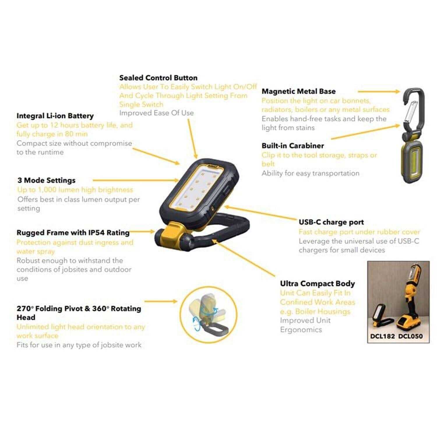 DEWALT USB-C Rechargeable LED Task Light - Image 2