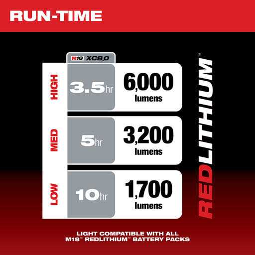 2136-20 Milwaukee M18 Rocket Tower Light/Charger - Image 4