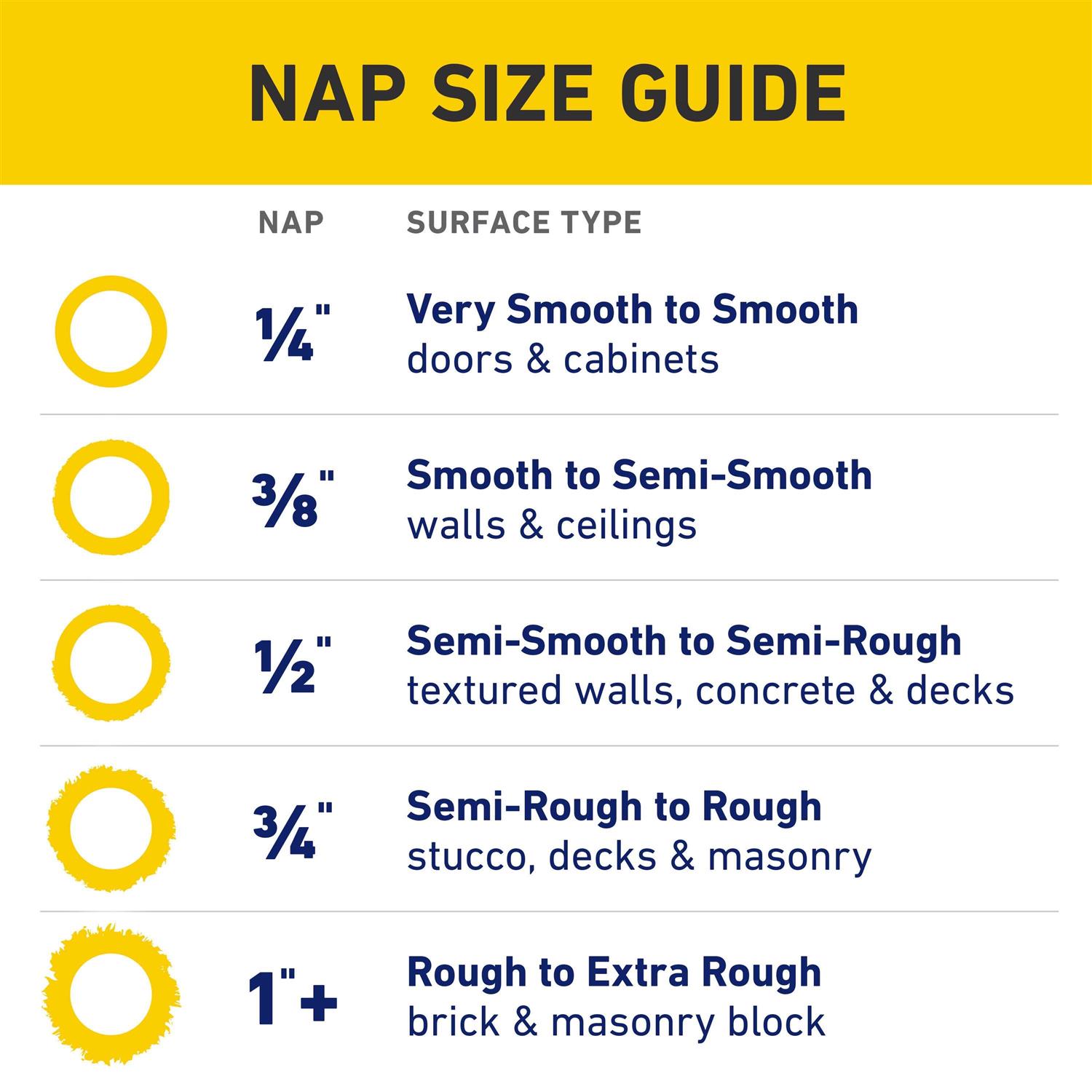 Purdy 14T904000 NEST Paint Tray Liner - Image 4