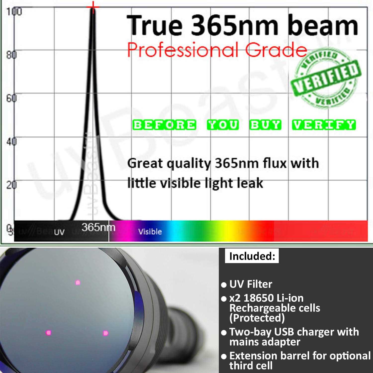 uvBeast New V3 365nm Black Light UV Flashlight HIGH Definition Ultraviolet - Image 4