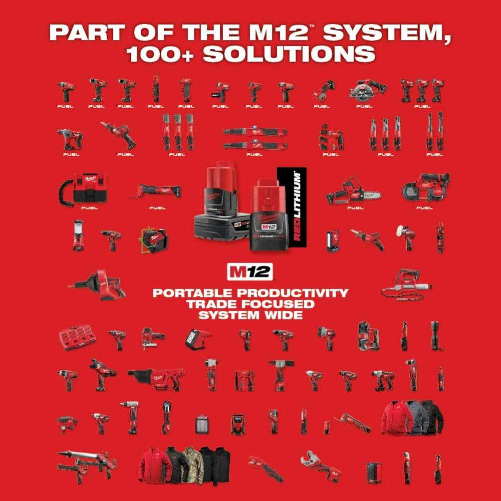 Milwaukee M12 FUEL Screwdriver Kit 2402 - Image 4