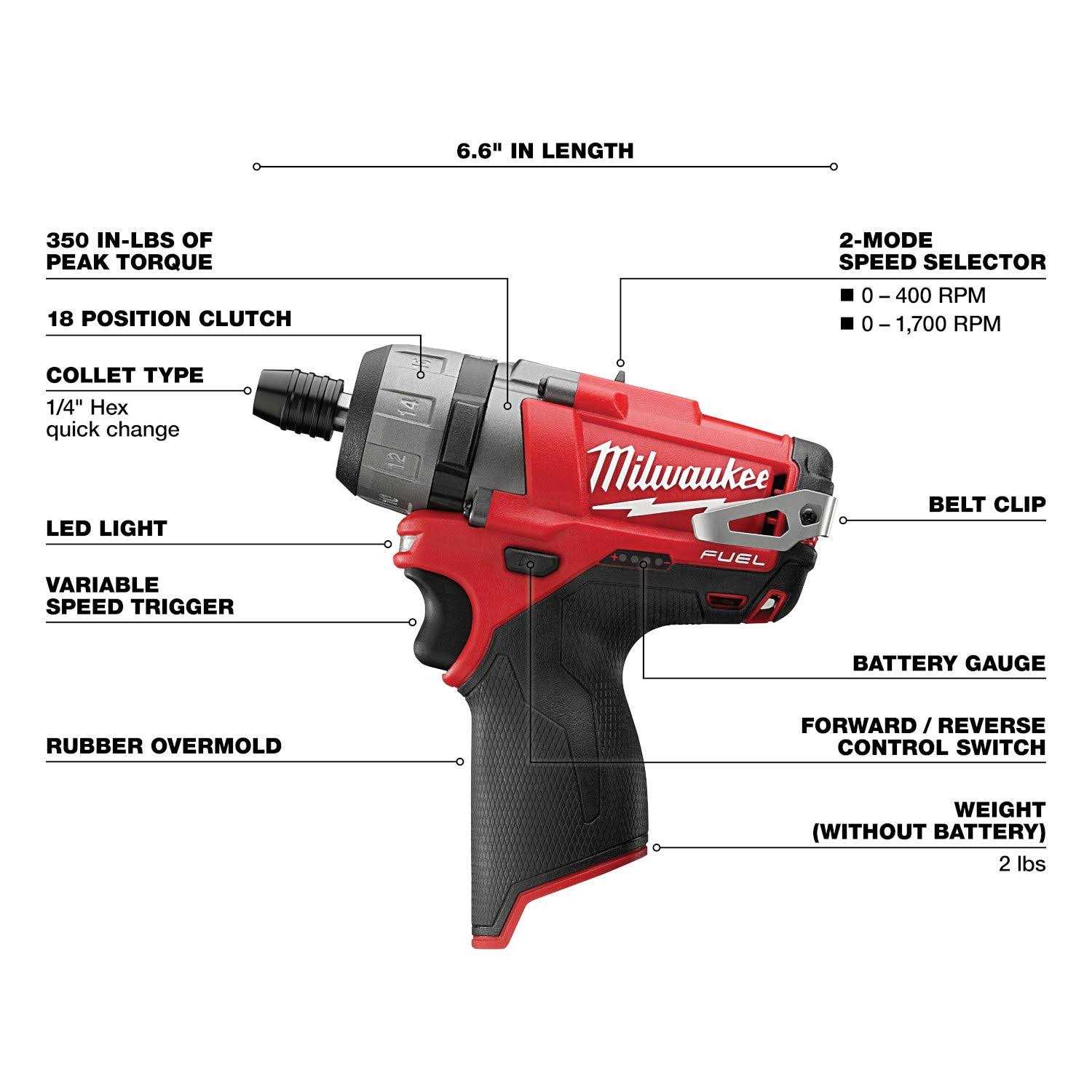 Milwaukee M12 FUEL Screwdriver Kit 2402 - Image 5