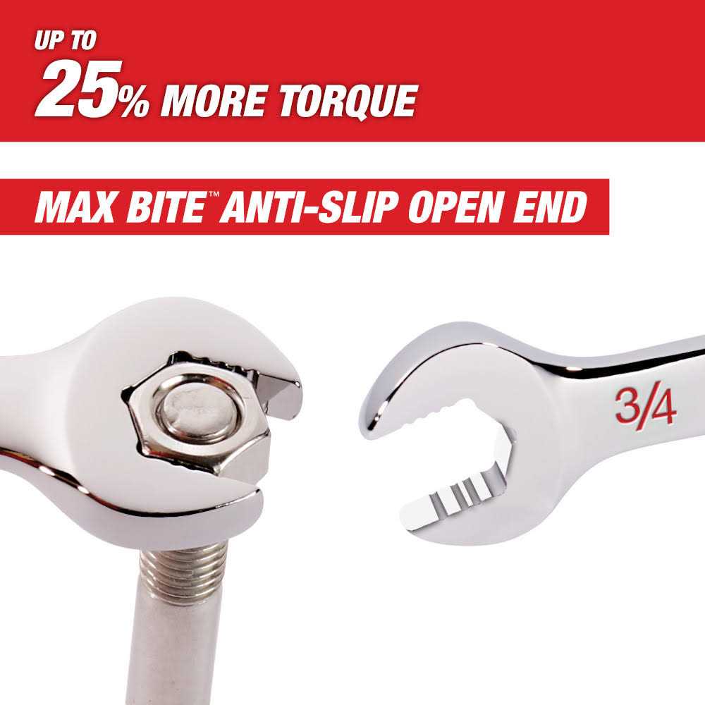 Milwaukee SAE Combination Wrench - Image 5