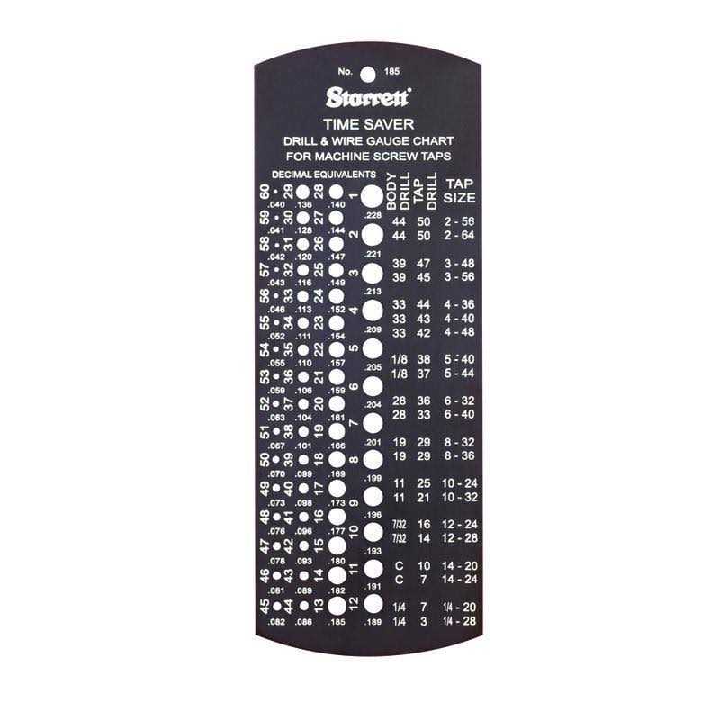 Starrett 187 Jobbers' Drill Gage - Image 3