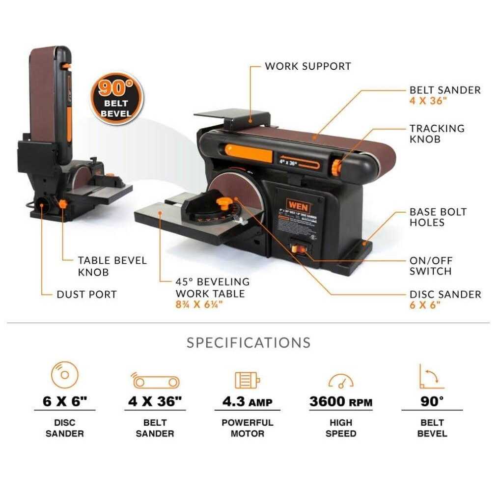 WEN 4.3-Amp 4 x 36 in. Belt and 6 in. Disc Sander with Cast Iron Base - Image 2