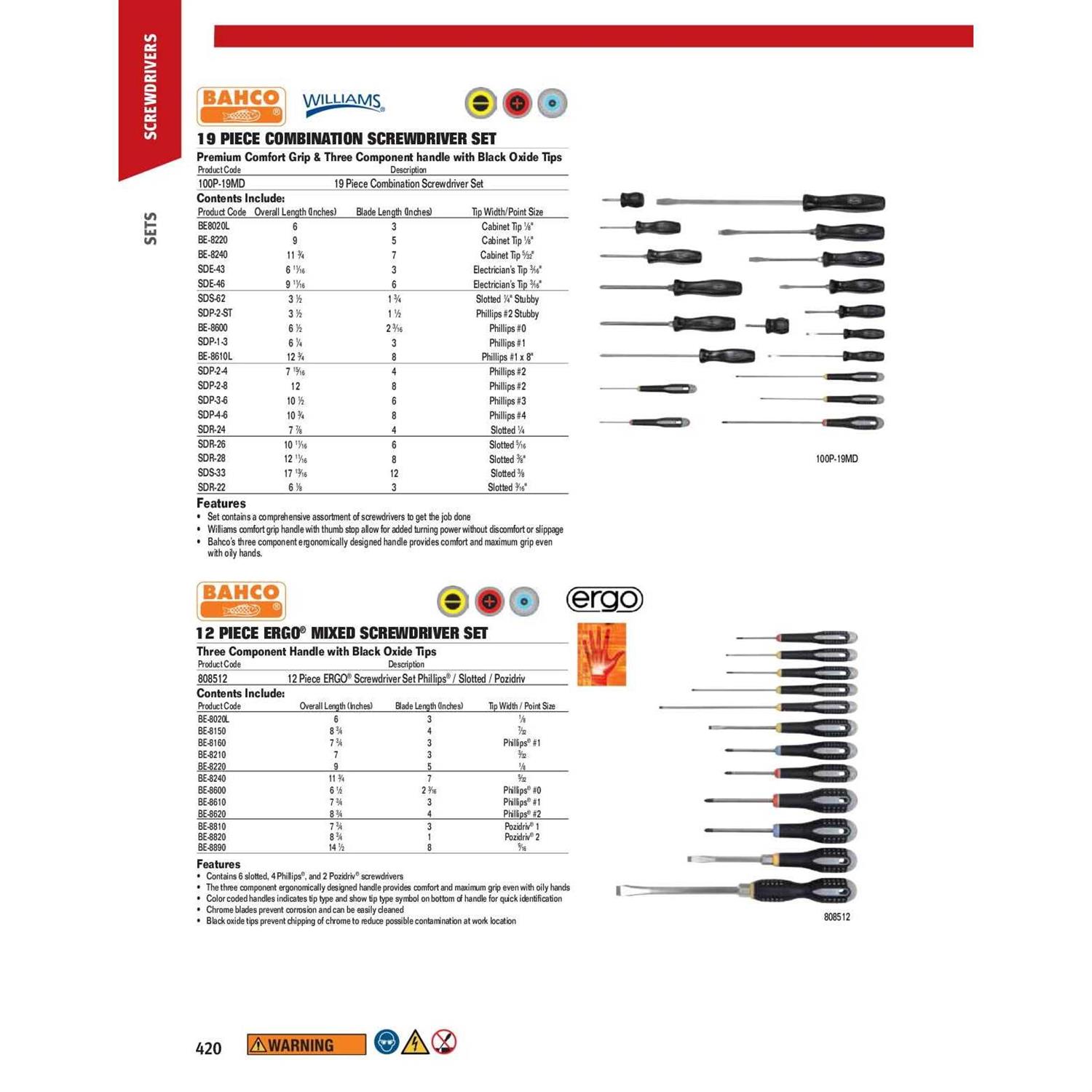Williams 100P Mixed Screwdriver Set - Image 5