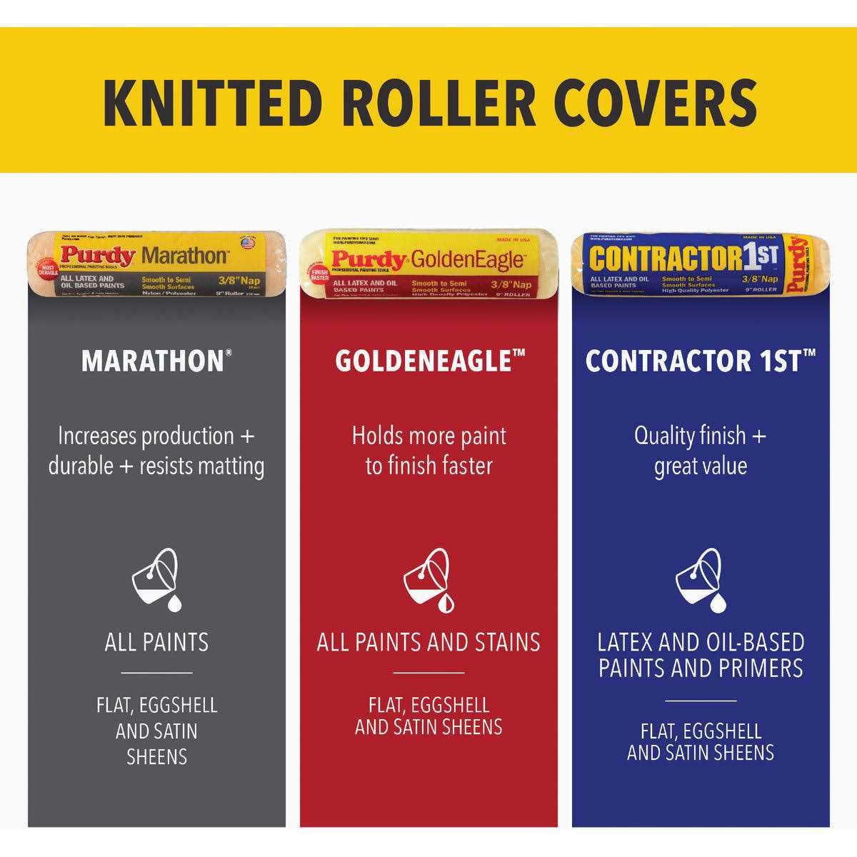 Purdy 14C810600 Jumbo Mini Roller Paint Kit - Image 3