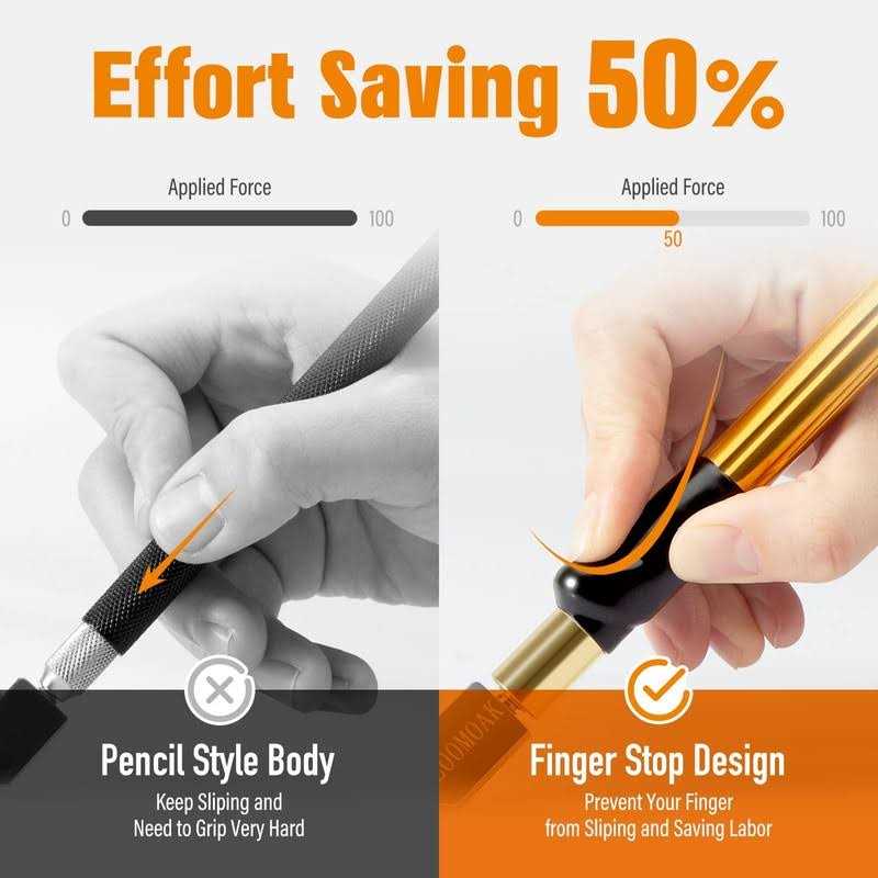 B Bloomoak Professional Carbide Tungsten Alloy Handle Glass Cutter Tool with Range 2-20mm Professional Cutter for Thick Glass Mosaic and Tiles - Image 5