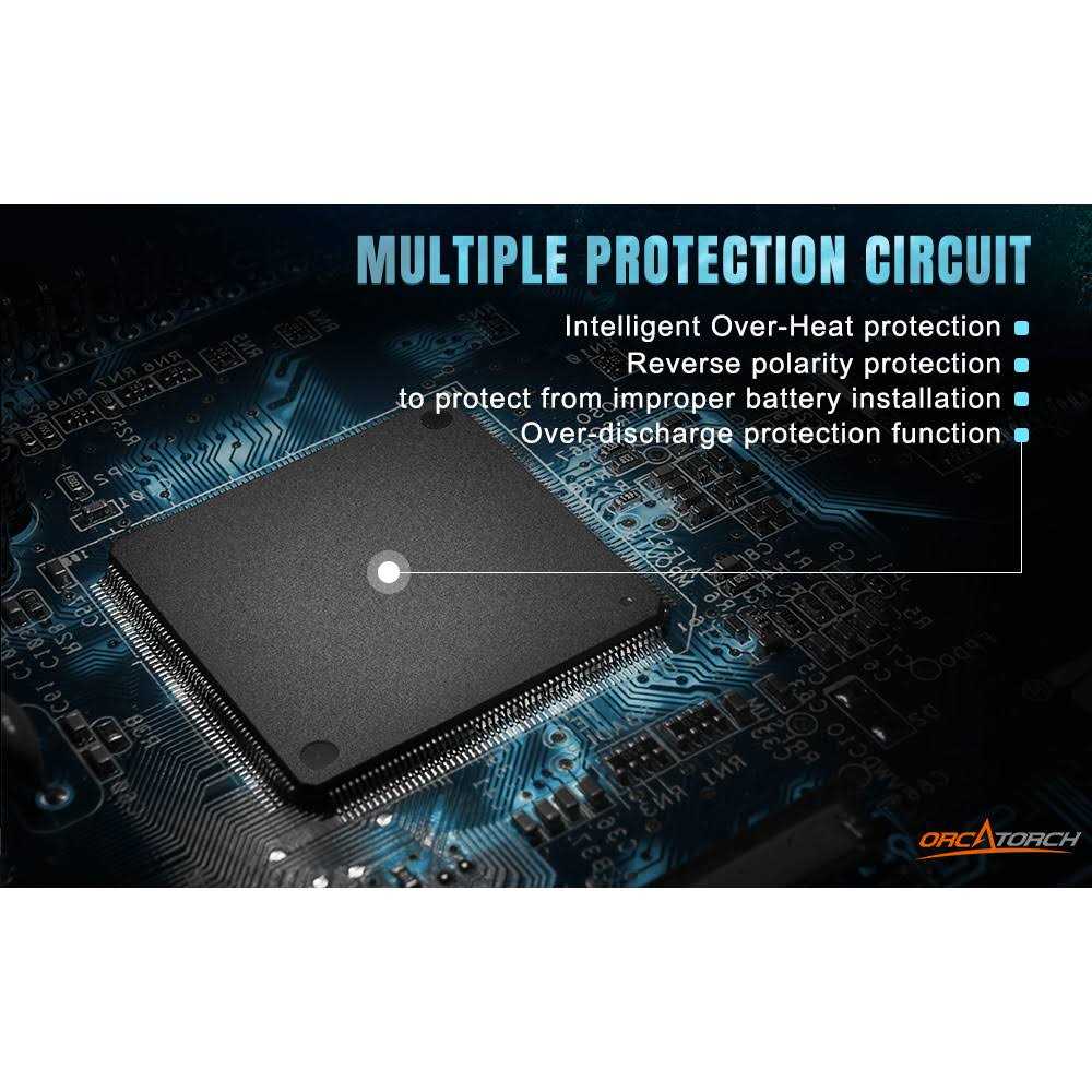 OrcaTorch D710 - Image 2