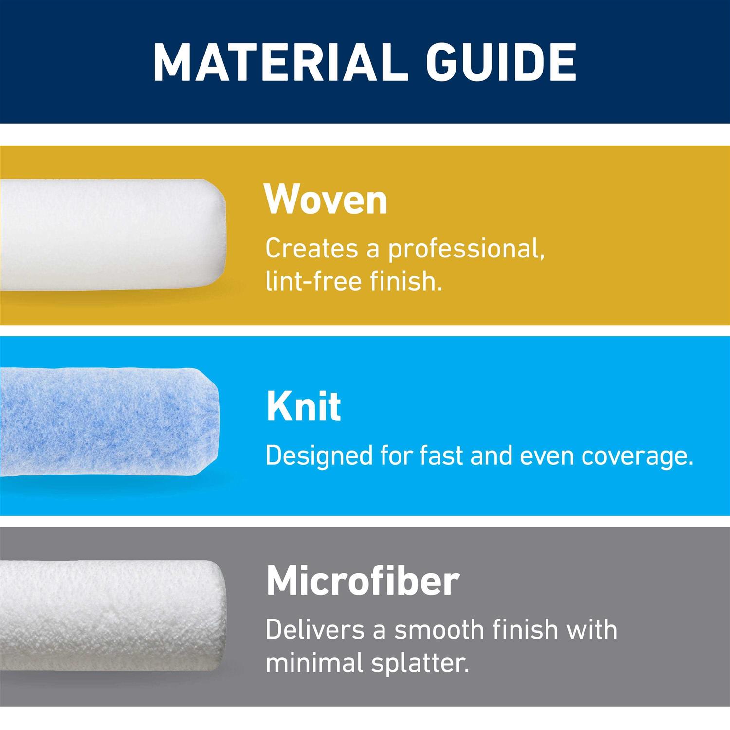 Valspar 889905980 Wall, Ceilings and Trim+ Paint Roller Kit - Image 2