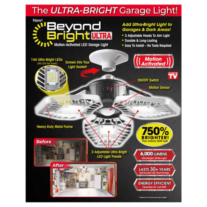 Beyond Bright Motion Activated LED Garage Light - Image 4