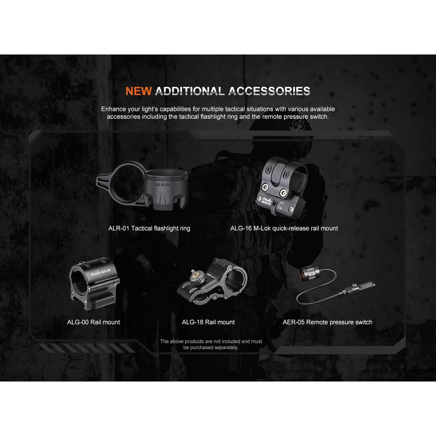 Fenix TK20R UE Tactical LED Flashlight - Image 2