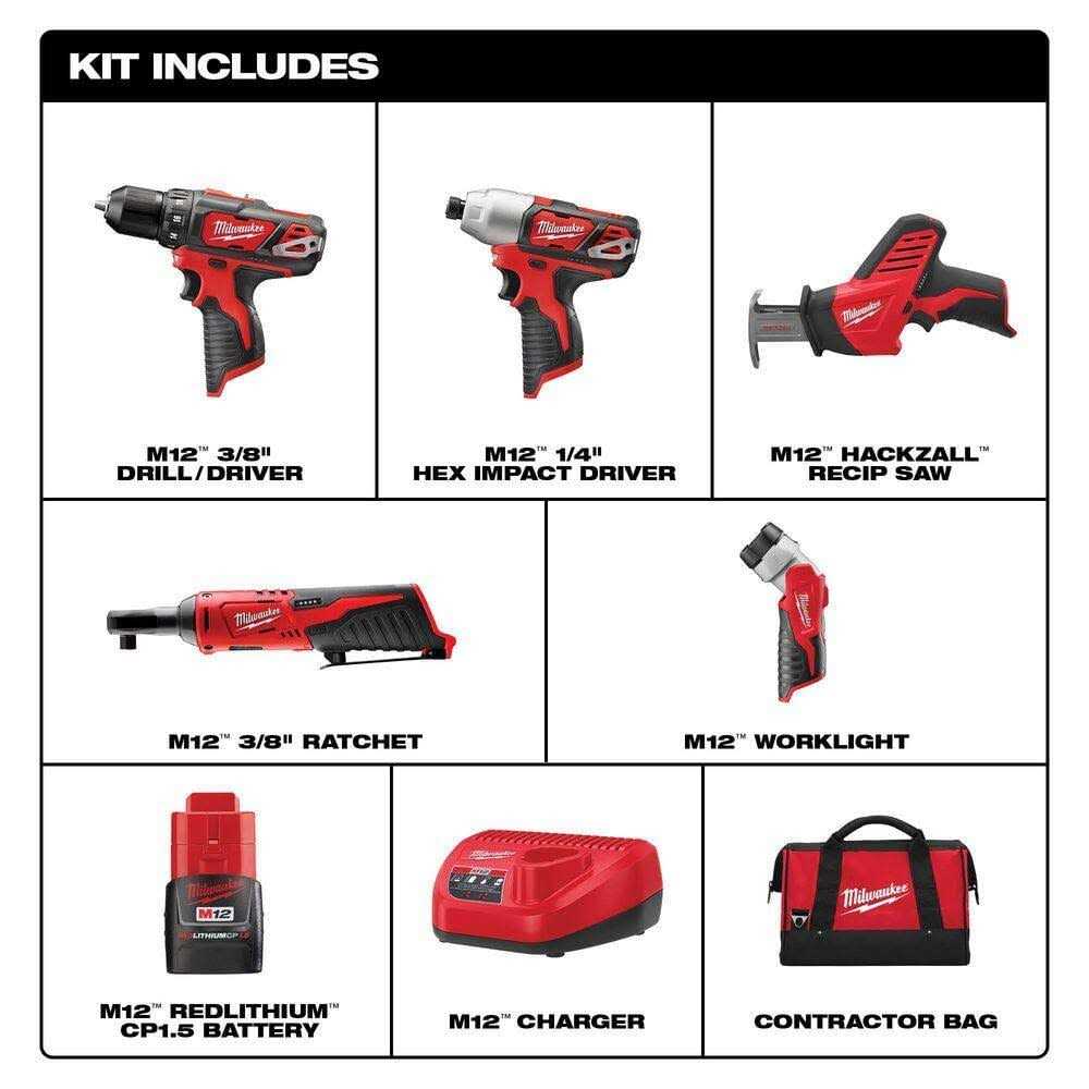 Milwaukee 2498-25 M12 12V Cordless 5-Tool Combo Kit - Image 2