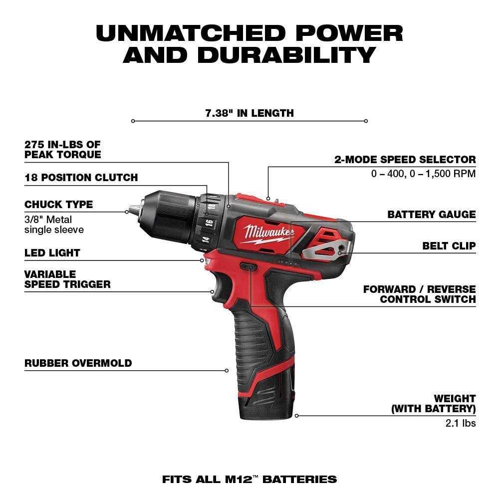 Milwaukee 2498-25 M12 12V Cordless 5-Tool Combo Kit - Image 4