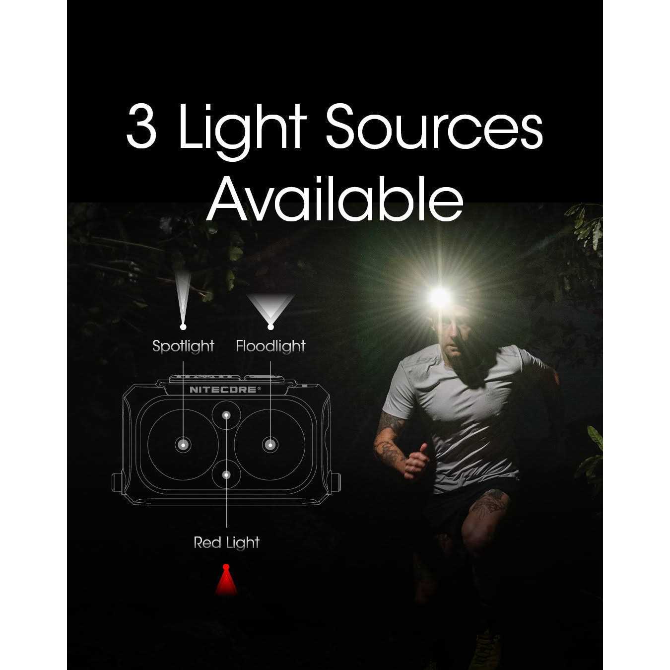 Nitecore NU25 UL 400 Lumens Ultralight Rechargeable Headlamp - Image 3