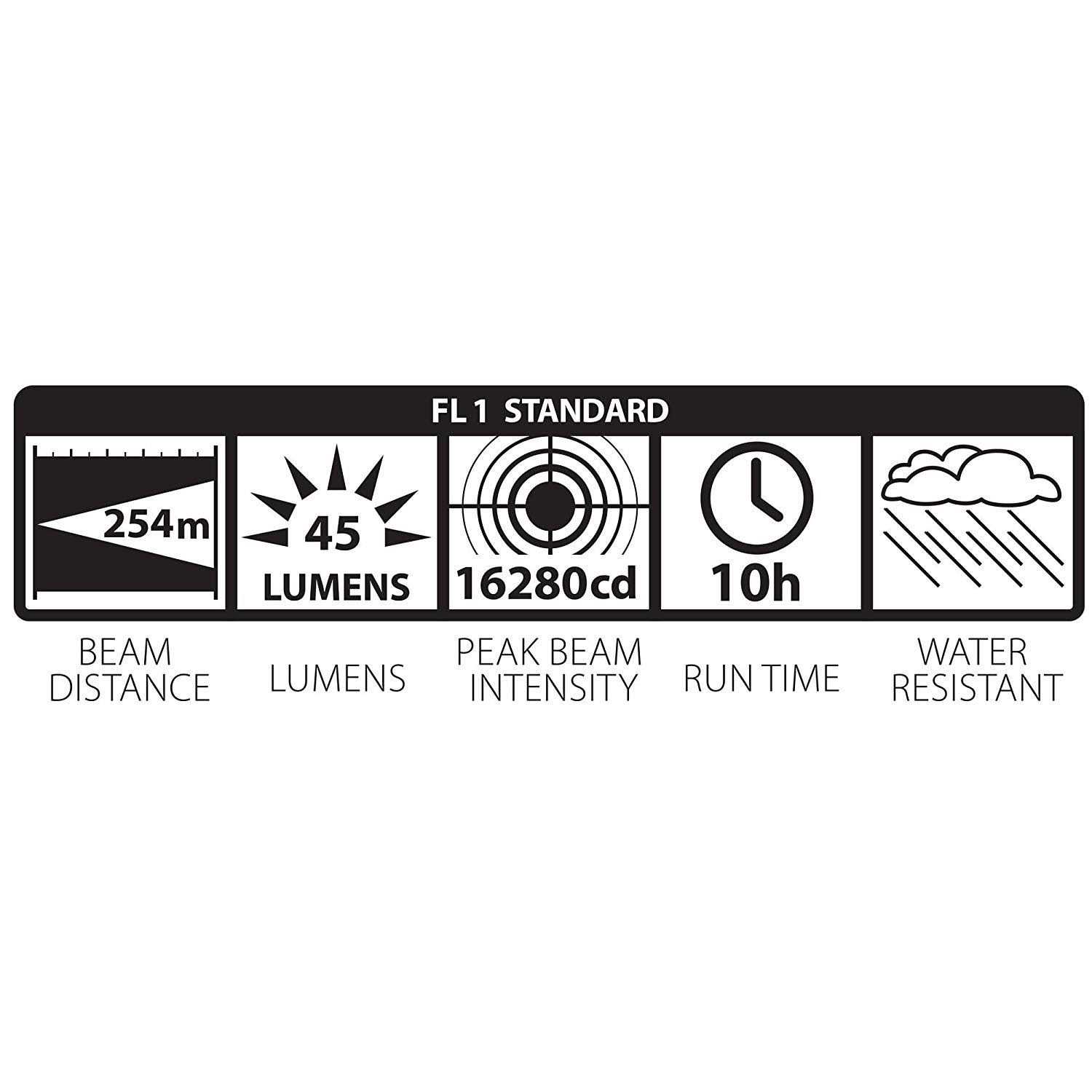 Maglite S3D - Image 2