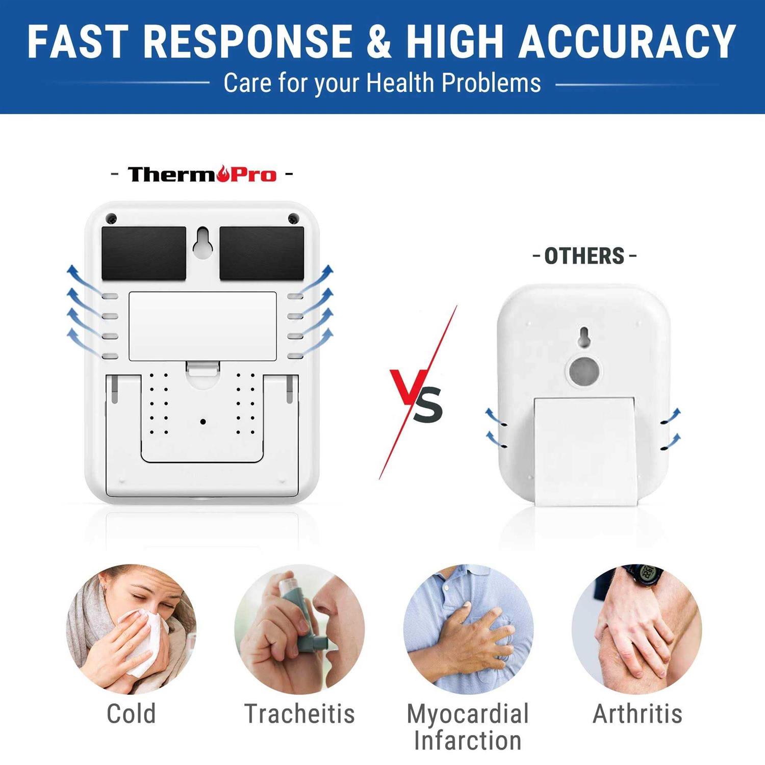 ThermoPro TP55 Digital Hygrometer Indoor Thermometer Humidity Gauge with Jumbo Touchscreen and Backlight Temperature Humidity Monitor - Image 5