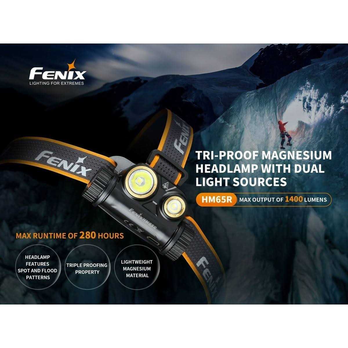 Fenix HM65R Headlamp - Image 2