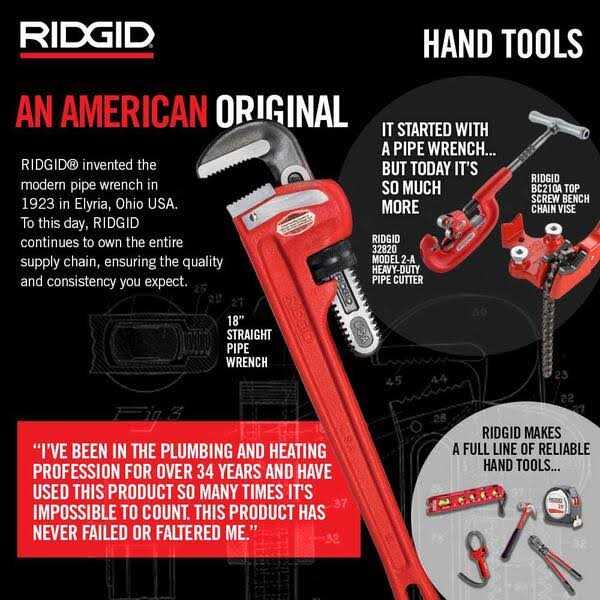 Ridgid 31095 - Image 2