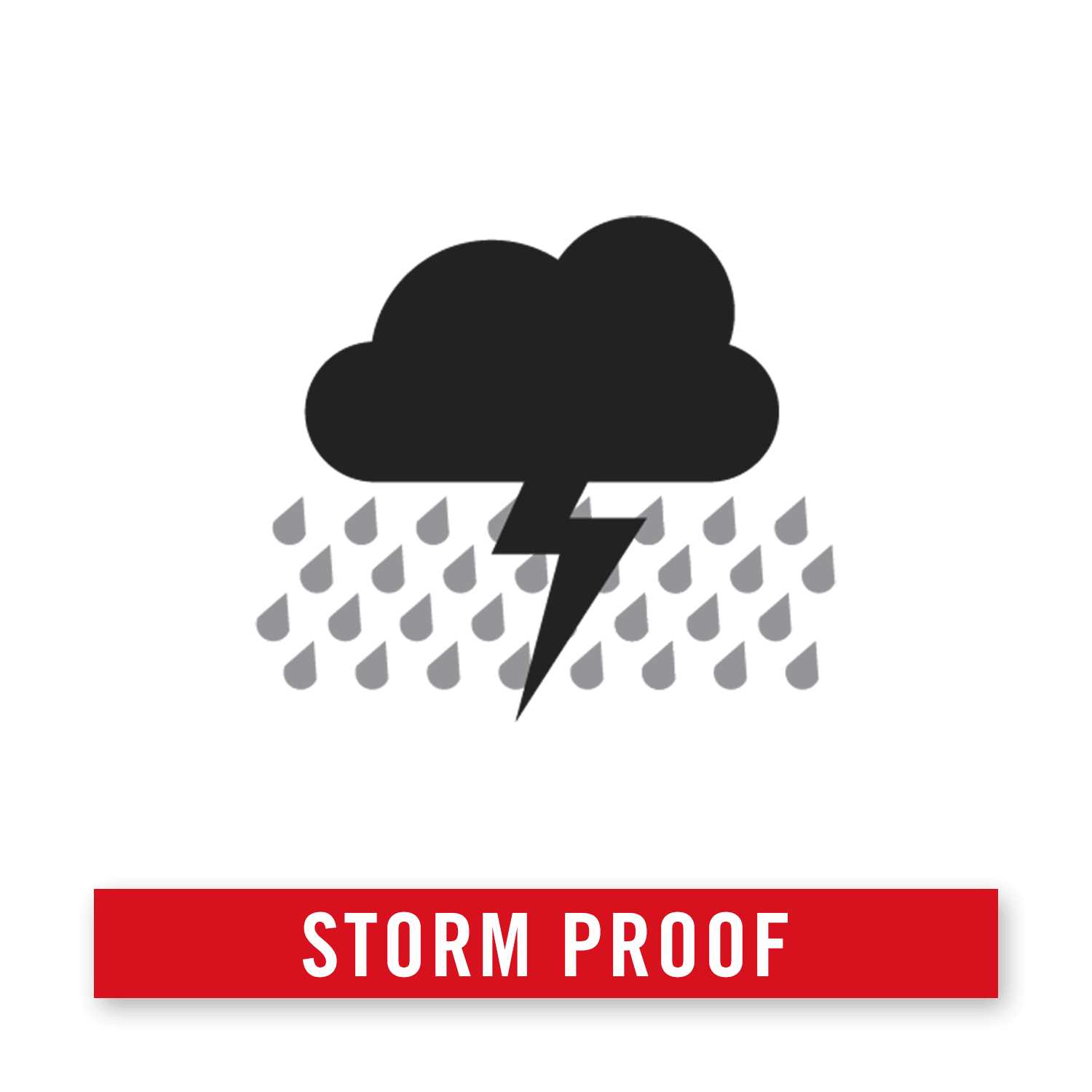 Coast CL40R Rechargeable Clamp Light - Image 4