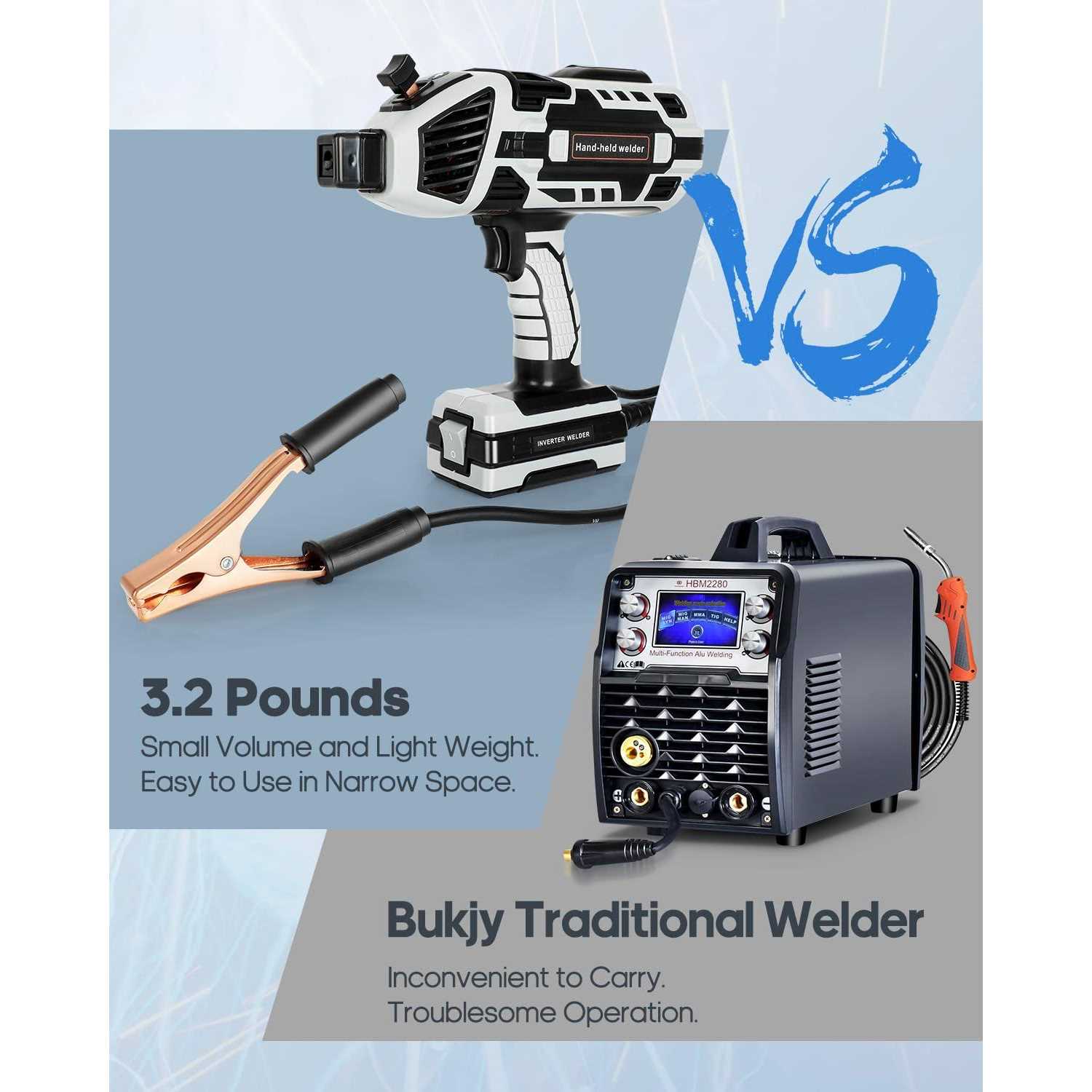 Welding Machine Handheld 110V Portable Arc Welder Hand Held Welder 6 Variable Current Adjustment for 1/16-1/8 All Size Rod 10 x Welding Rods - Image 3