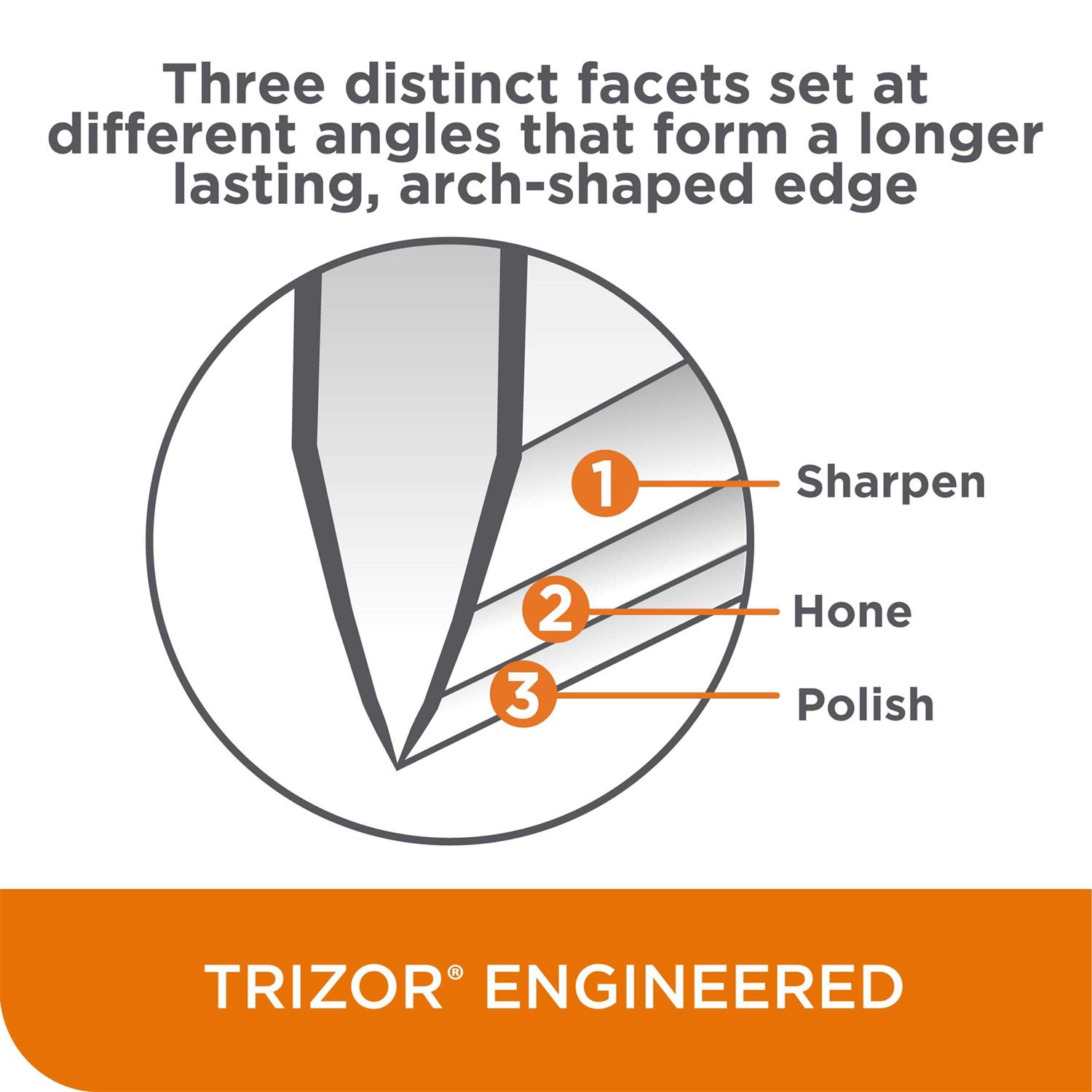 Chef'sChoice M250 Hybrid Knife Sharpener - Image 4