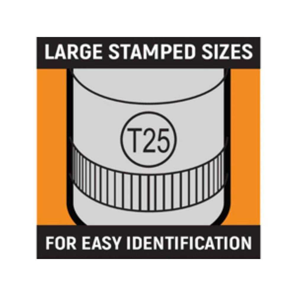 GearWrench 3-Piece 45 Tooth Quick Release Teardrop Ratchet Set - Image 3