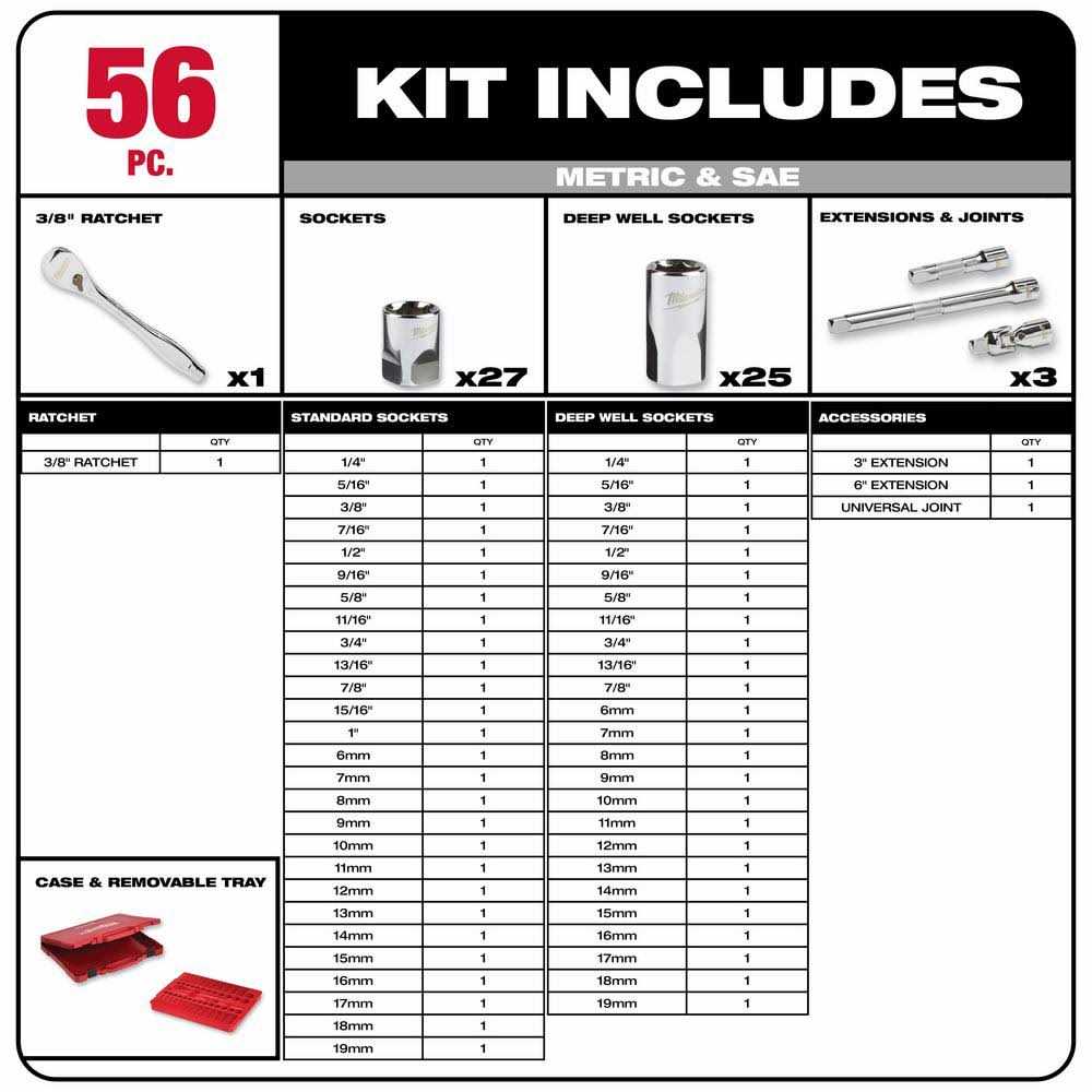 Milwaukee 1/4 in. and 3/8 in. and 1/2 in. Drive SAE/Metric Ratchet and Socket Mechanics Tool Set - Image 2
