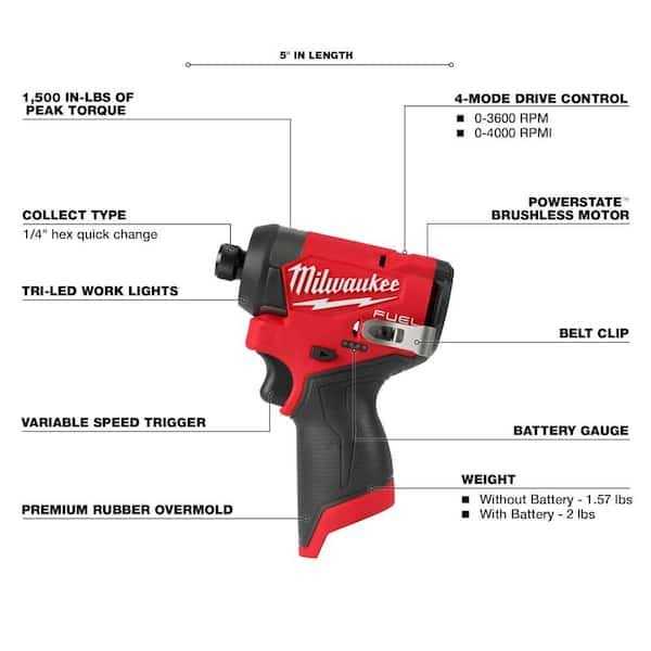 Milwaukee M12 FUEL 12-Volt Lithium-Ion Cordless 5-Tool Combo Kit w/ Batteries and Bag + M12 FUEL 1.6 Gal. Wet/Dry Vacuum - Image 4