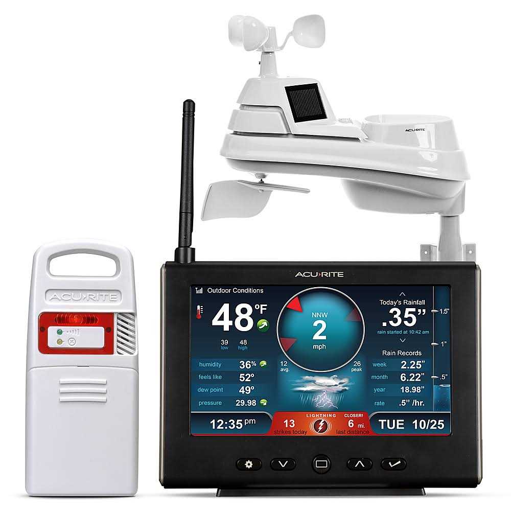 AcuRite Iris 5-in-1 Lightning Detection Weather Station