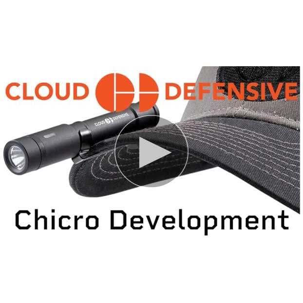 Cloud Defensive Chicro Admin Light - Image 2