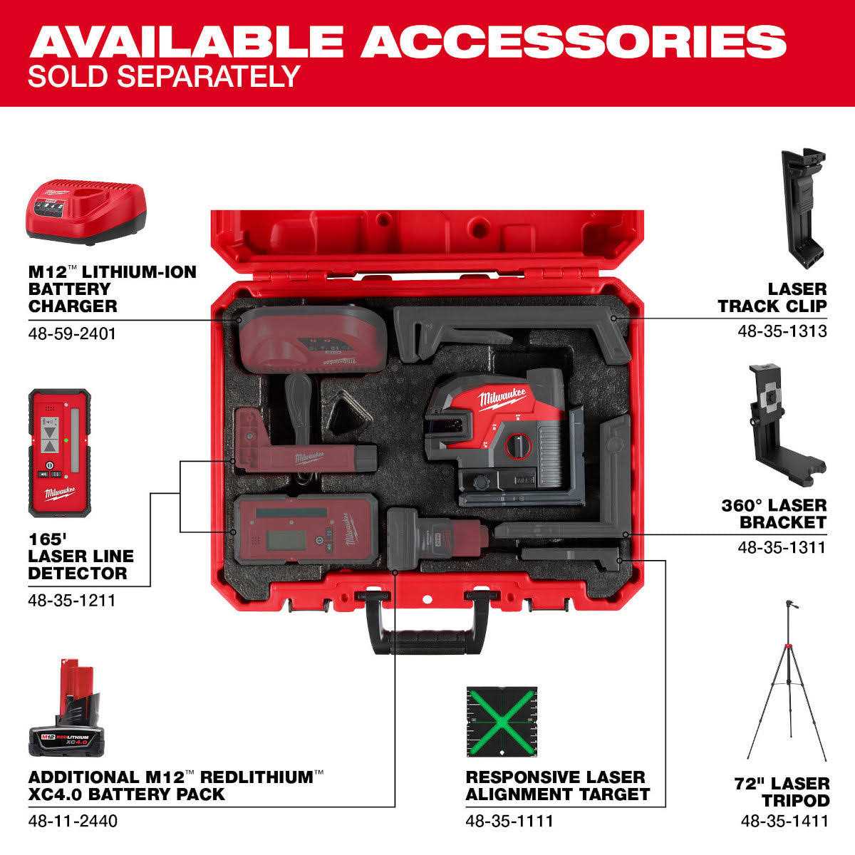 Milwaukee M12 Green Cross Line & 4 Points Laser 3624 - Image 3