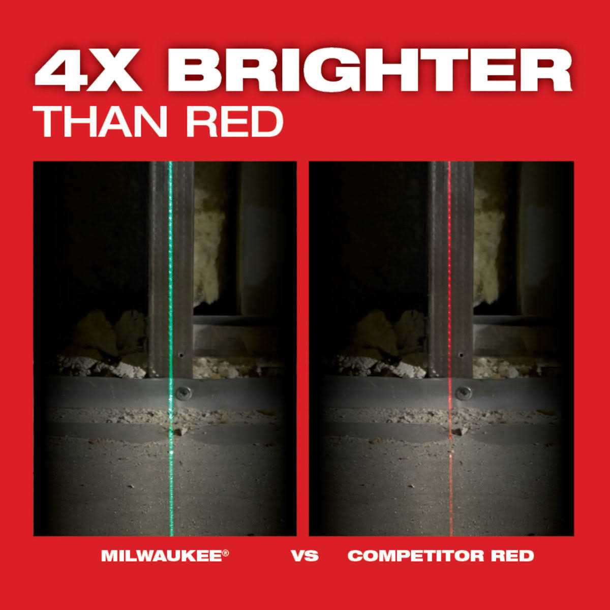 Milwaukee M12 Green Cross Line & 4 Points Laser 3624 - Image 4