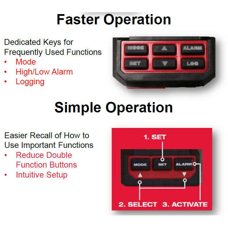 2278-20 Milwaukee M12 12:1 Infrared Temp-Gun - Image 5