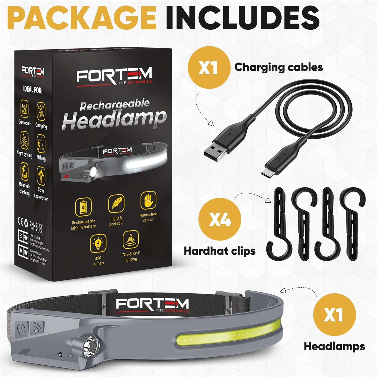 Fortem Headlamp Rechargeable 230° Wide Beam LED Head Lamp W/MOTION Sensor - Image 3