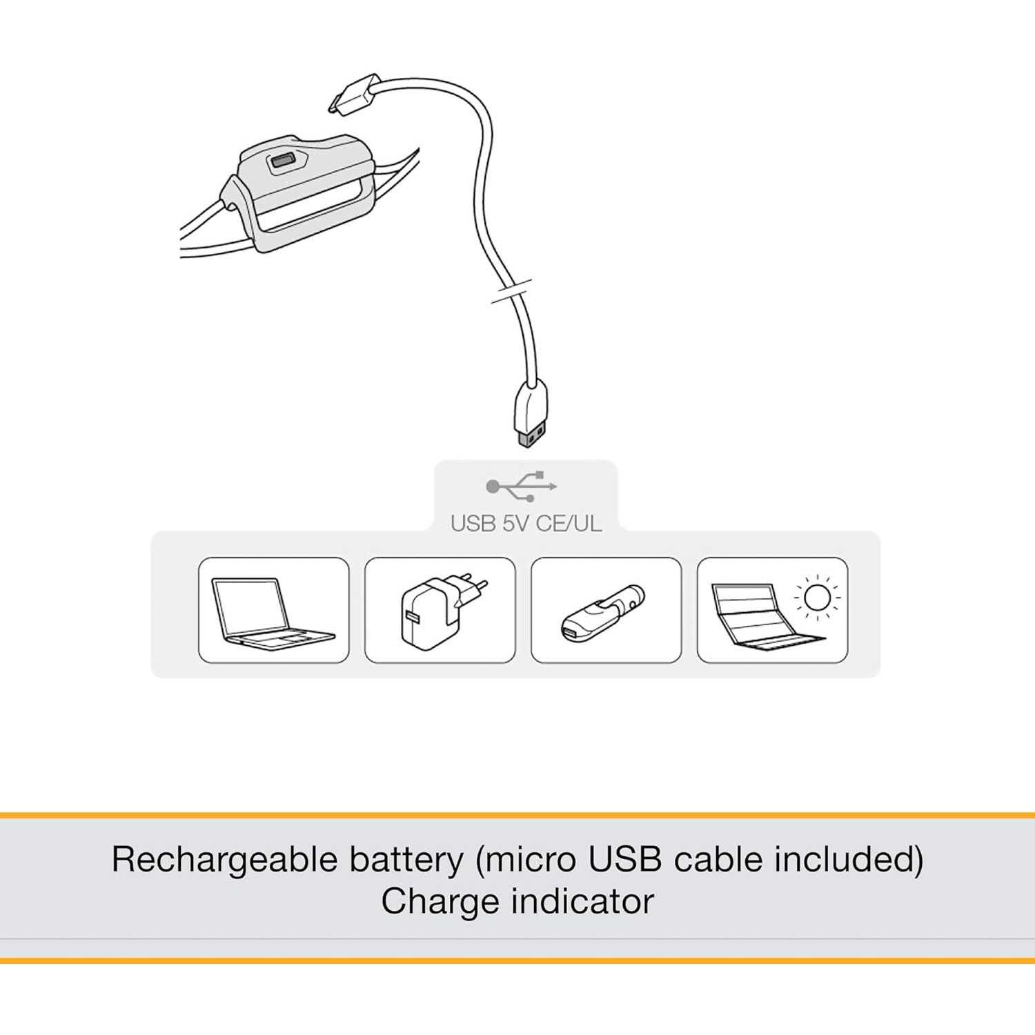 Petzl Bindi Headlamp - Image 5