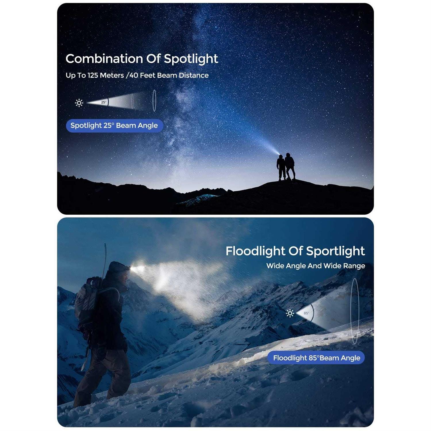 Rechargeable Headlamp,1500 Lumen High Bright Zoom LED Head Lamp,Large Battery-Powered Waterproof Headband Lamp with 4 Modes and Adjustable Headband - Image 2