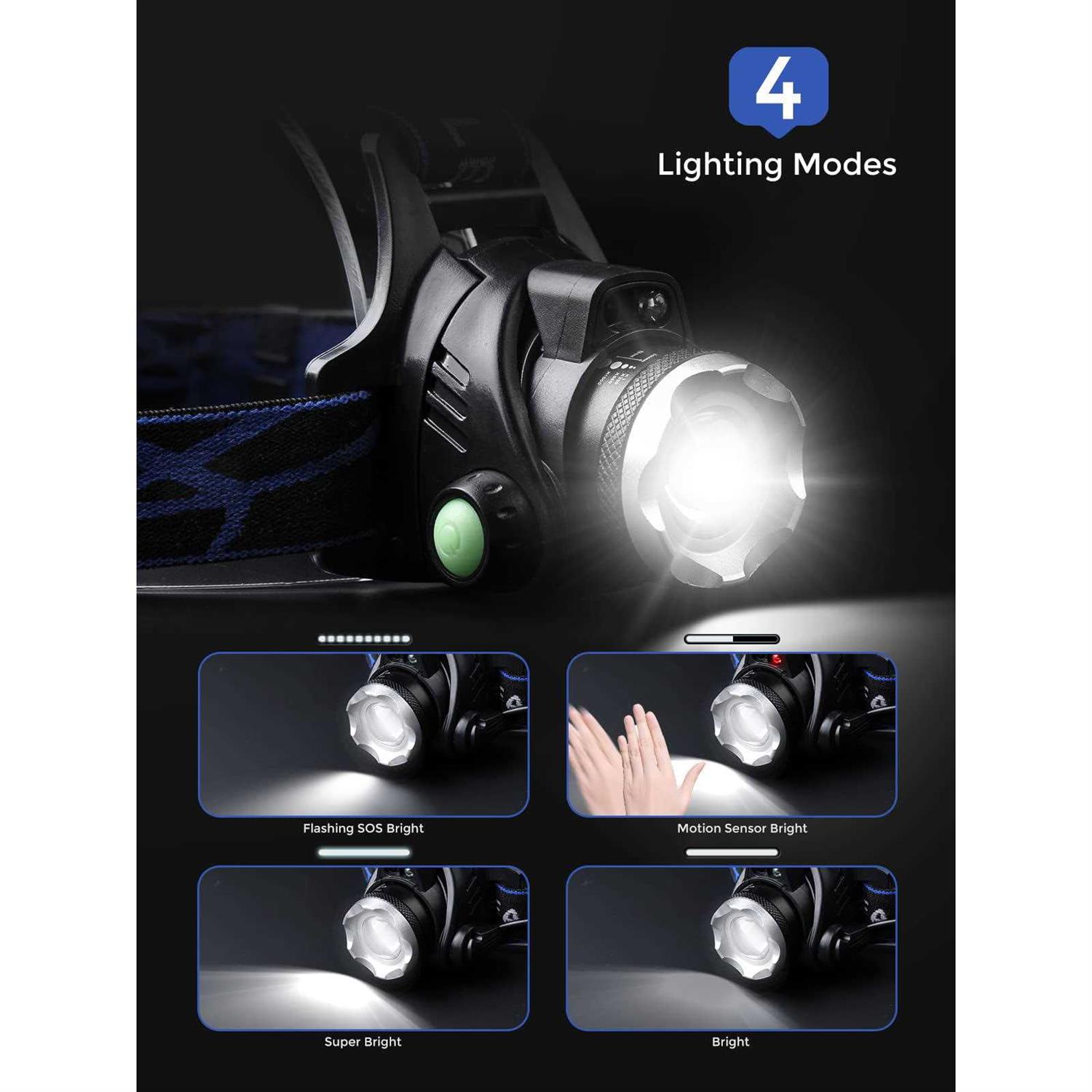 Rechargeable Headlamp,1500 Lumen High Bright Zoom LED Head Lamp,Large Battery-Powered Waterproof Headband Lamp with 4 Modes and Adjustable Headband - Image 3