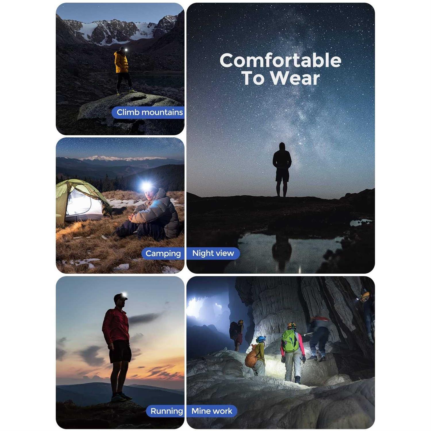 Rechargeable Headlamp,1500 Lumen High Bright Zoom LED Head Lamp,Large Battery-Powered Waterproof Headband Lamp with 4 Modes and Adjustable Headband - Image 4