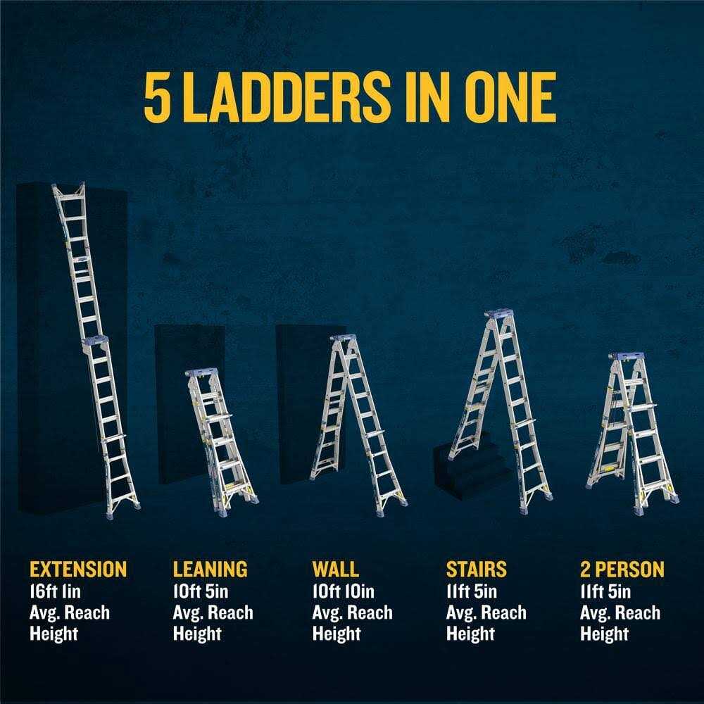 Werner Multi-Max Pro Reach Aluminum Multi-Position Ladder - Image 3