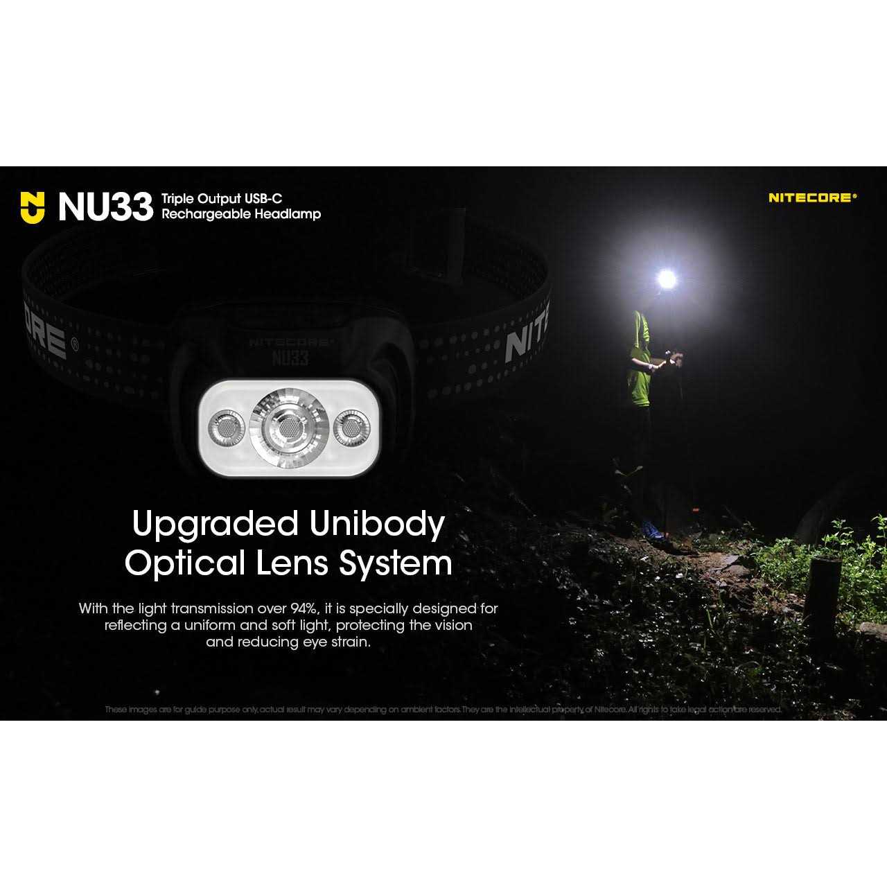 Nitecore NU33 700 Lumen LED Rechargeable Headlamp - Image 4