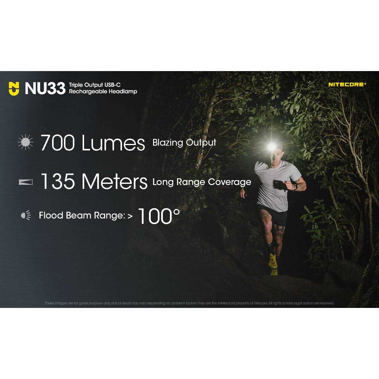 Nitecore NU33 700 Lumen LED Rechargeable Headlamp - Image 5