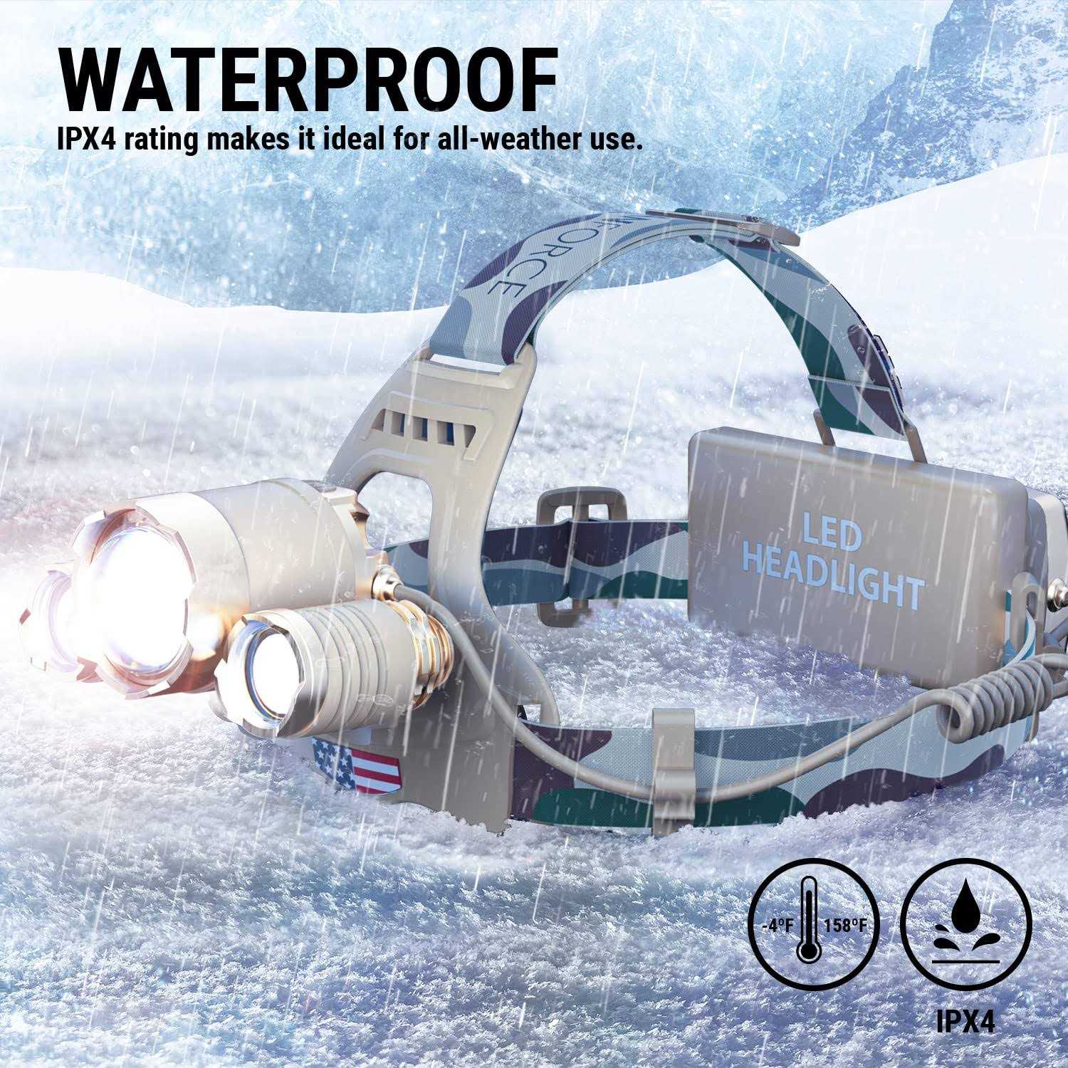 DanForce Camouflaged Headlamp Ultra Bright USB Rechargeable Head lamp. Tactical Head Flashlight Designed Especially for Hunting & Fishing. LED - Image 3