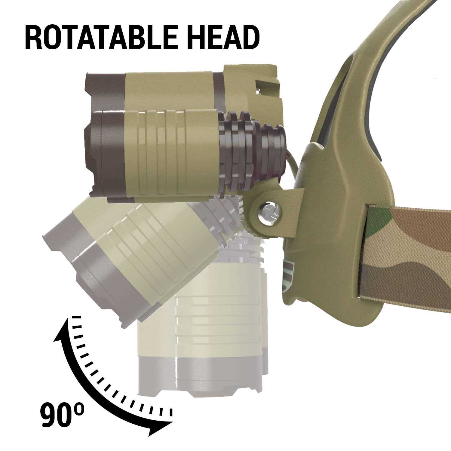 DanForce Camouflaged Headlamp Ultra Bright USB Rechargeable Head lamp. Tactical Head Flashlight Designed Especially for Hunting & Fishing. LED - Image 4
