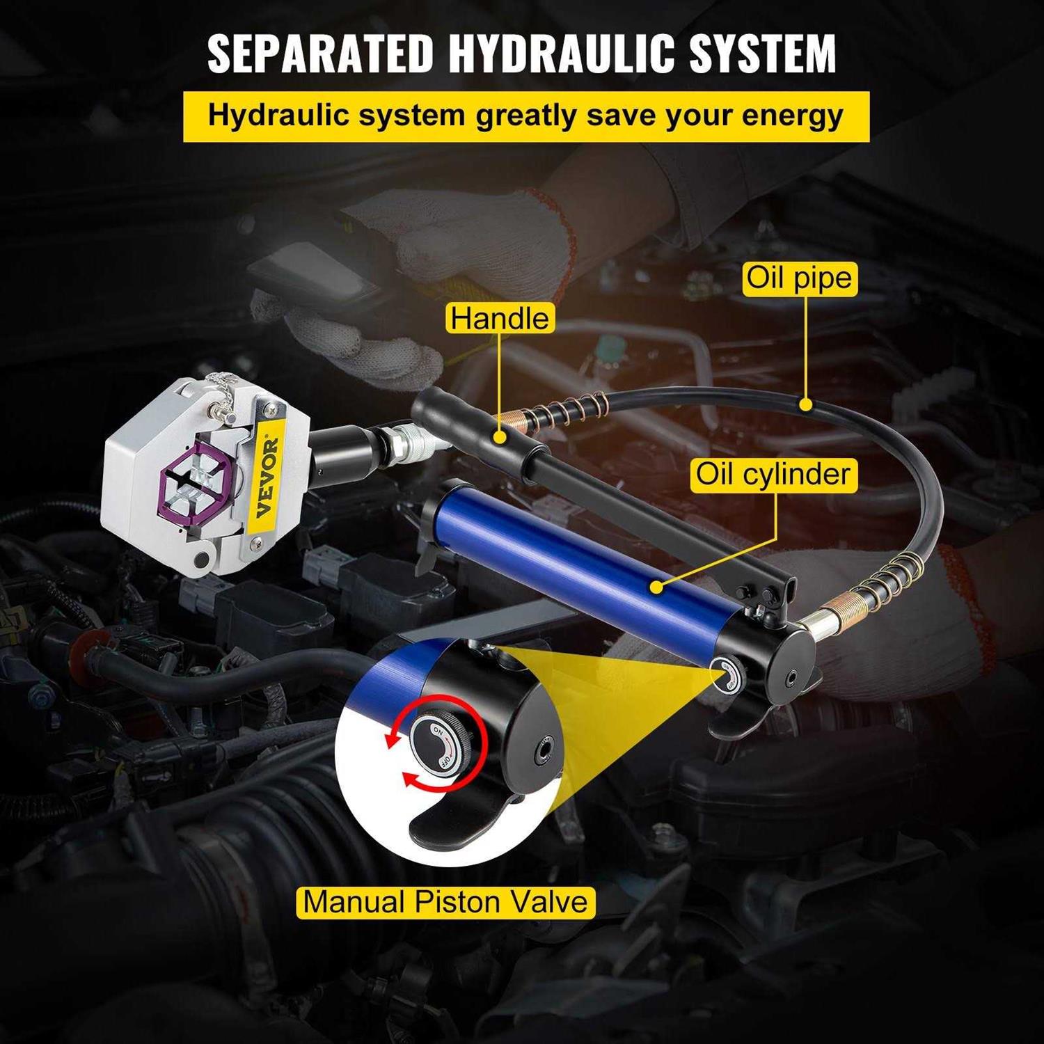 VEVOR Split Hydraulic A/c Hose Crimper Kit Crimping Set Hose Fittings w/ Aluminum Pump - Image 2