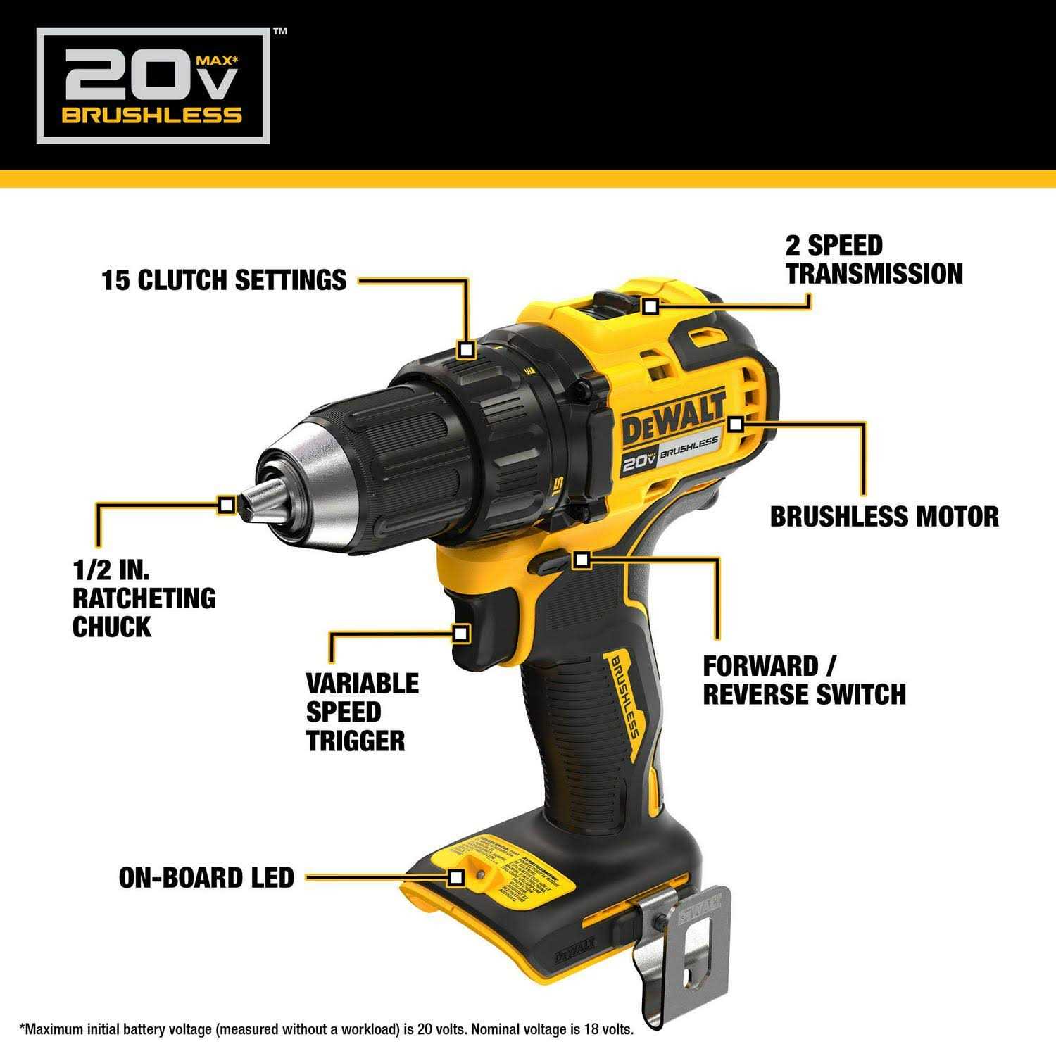 DEWALT 20V MAX 4 Tool Combo Kit DCK427D2 - Image 3