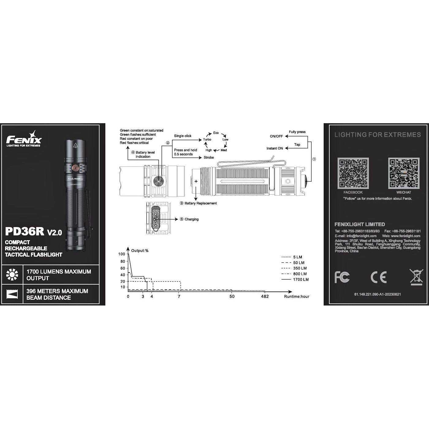 Fenix PD36R V2.0 Rechargeable Flashlight - Image 4