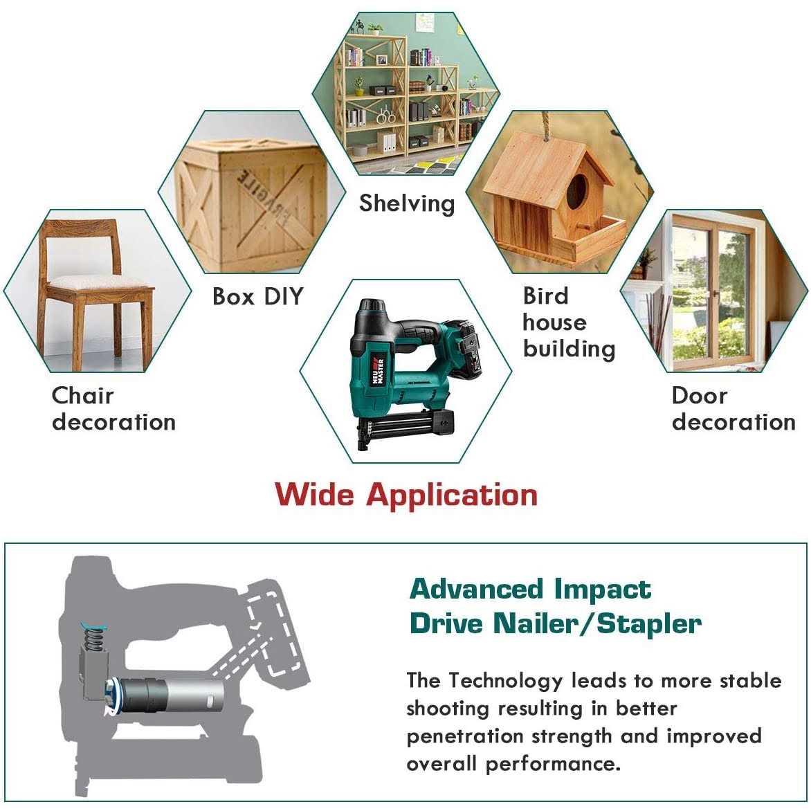 Cordless Brad Nailer, Neu Master Ntc0023 Rechargeable Nail Gun/Staple Gun for Upholstery, Carpentry and Woodworking Projects - Image 3