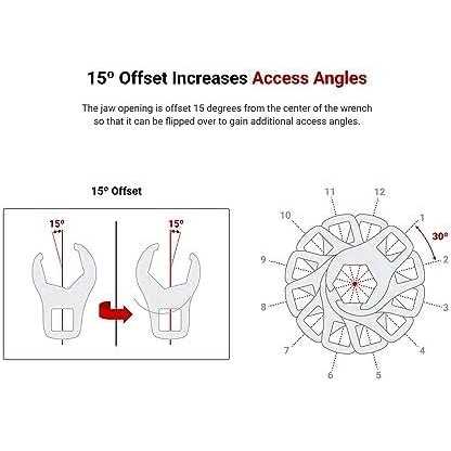 TEKTON 3/8 Inch Drive x 6-Point Flare Nut Crowfoot Wrench - Image 4